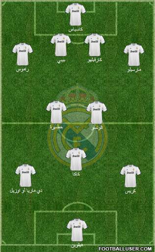 Real Madrid C.F. Formation 2010