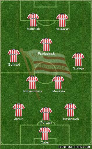 Cracovia Krakow Formation 2010