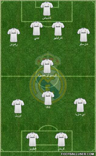 Real Madrid C.F. Formation 2010