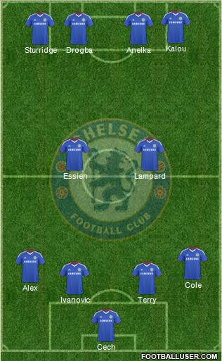 Chelsea Formation 2010