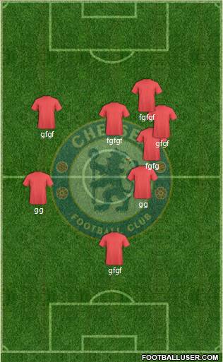 Chelsea Formation 2010