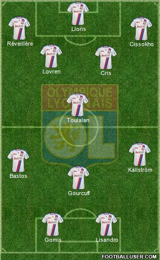 Olympique Lyonnais Formation 2010