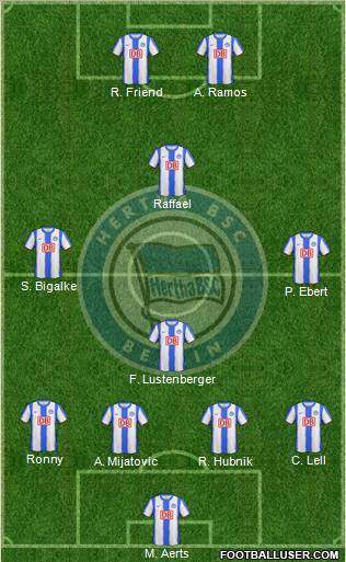 Hertha BSC Berlin Formation 2010