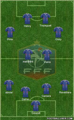 France Formation 2010