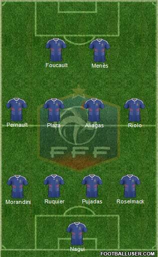 France Formation 2010