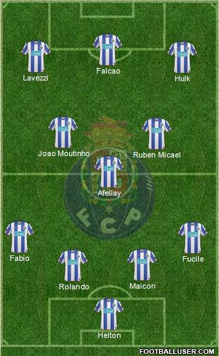 Futebol Clube do Porto - SAD Formation 2010