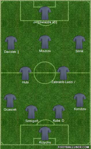 World Cup 2010 Team Formation 2010