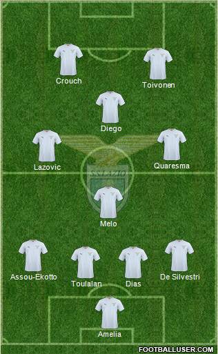 S.S. Lazio football formation