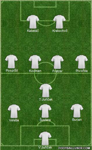 Bystrc Formation 2010