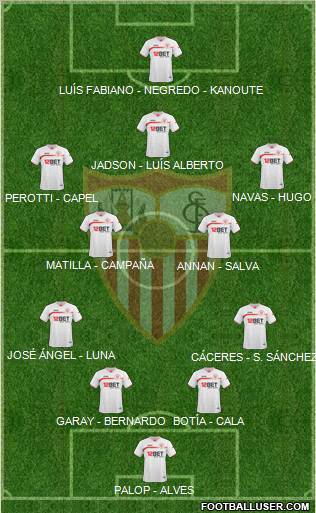 Sevilla F.C., S.A.D. Formation 2010