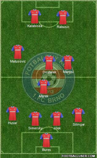 Brno Formation 2010