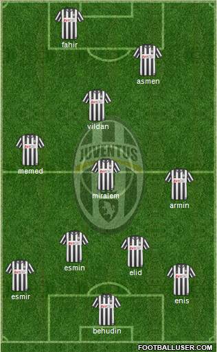 Juventus Formation 2010