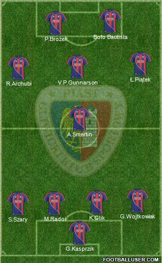 Piast Gliwice Formation 2010