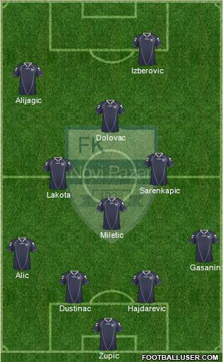 FK Novi Pazar football formation