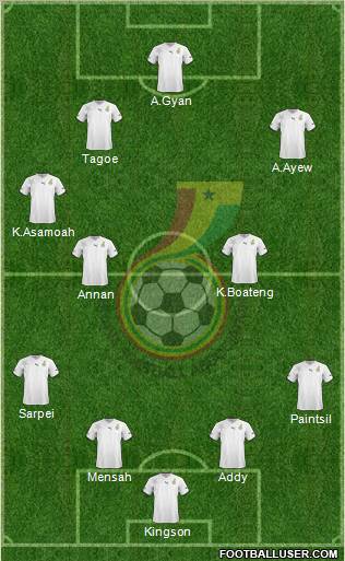Ghana Formation 2010