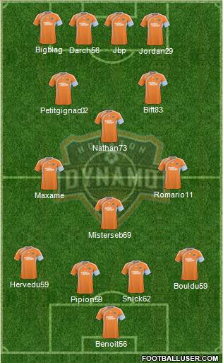 Houston Dynamo Formation 2010