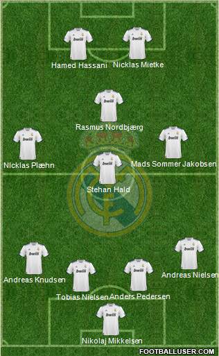 Real Madrid C.F. Formation 2010