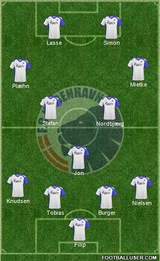 Football Club København Formation 2010