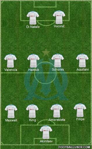 Olympique de Marseille Formation 2010