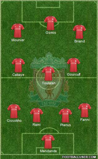 Liverpool Formation 2010
