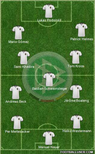 Germany Formation 2010