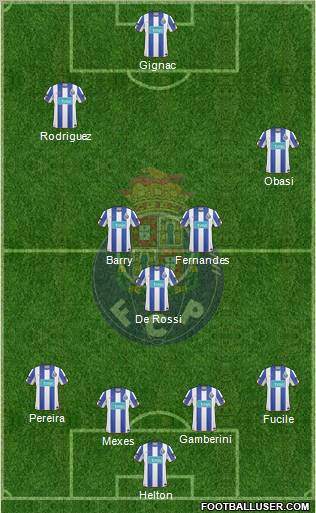 Futebol Clube do Porto - SAD Formation 2010