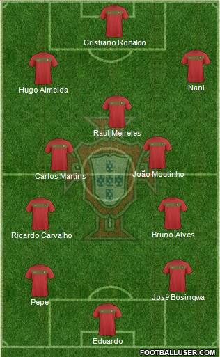 Portugal Formation 2010