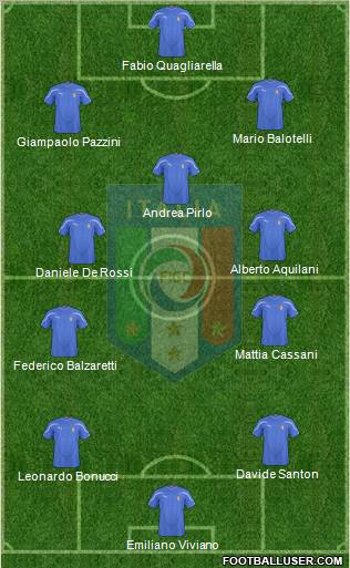 Italy 4-3-2-1 football formation