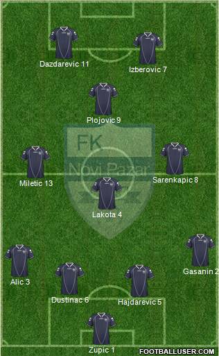 FK Novi Pazar Formation 2010