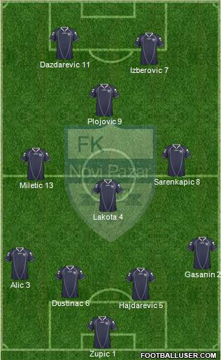 FK Novi Pazar 4-2-3-1 football formation