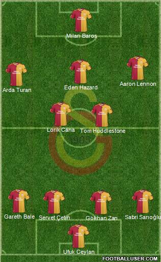 Galatasaray SK Formation 2010