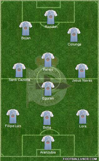 R.C. Deportivo de La Coruña S.A.D. Formation 2010
