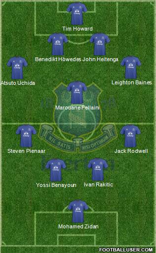 Everton Formation 2010