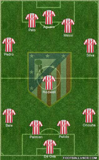 C. Atlético Madrid S.A.D. Formation 2010