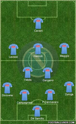 Napoli Formation 2010