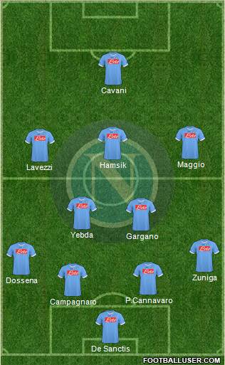 Napoli 4-5-1 football formation