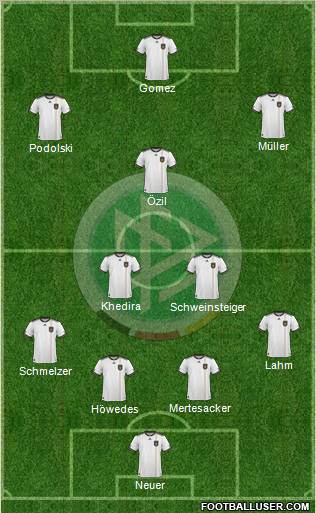 Germany Formation 2010