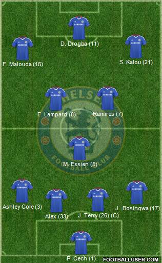 Chelsea Formation 2010