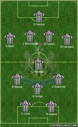 Newcastle United Formation 2010