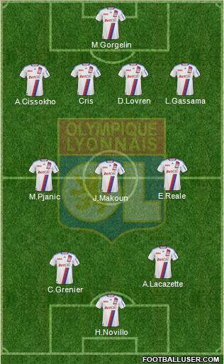 Olympique Lyonnais Formation 2010