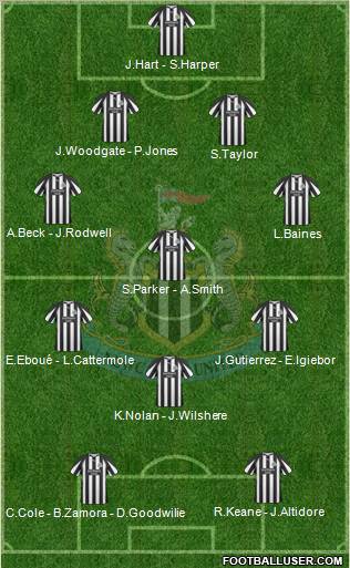 Newcastle United Formation 2010