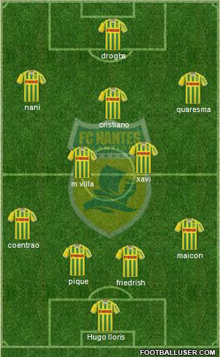 FC Nantes football formation