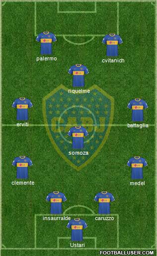 Boca Juniors Formation 2010