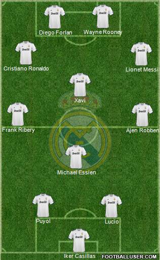 Real Madrid C.F. Formation 2010