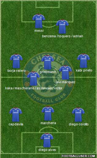 Chelsea Formation 2010