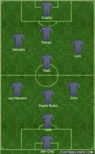 Champions League Team football formation