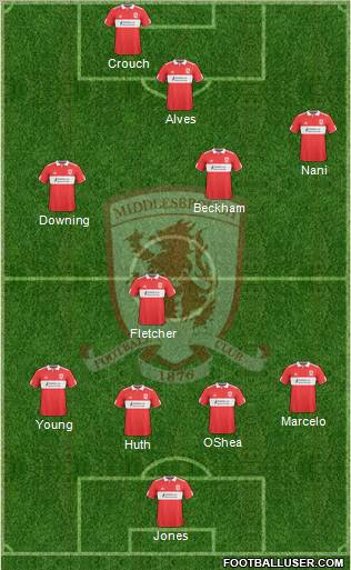 Middlesbrough Formation 2010
