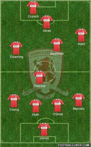 Middlesbrough football formation