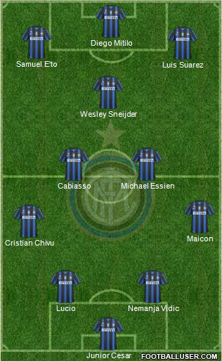 F.C. Internazionale Formation 2010