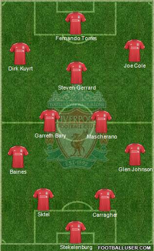 Liverpool Formation 2010